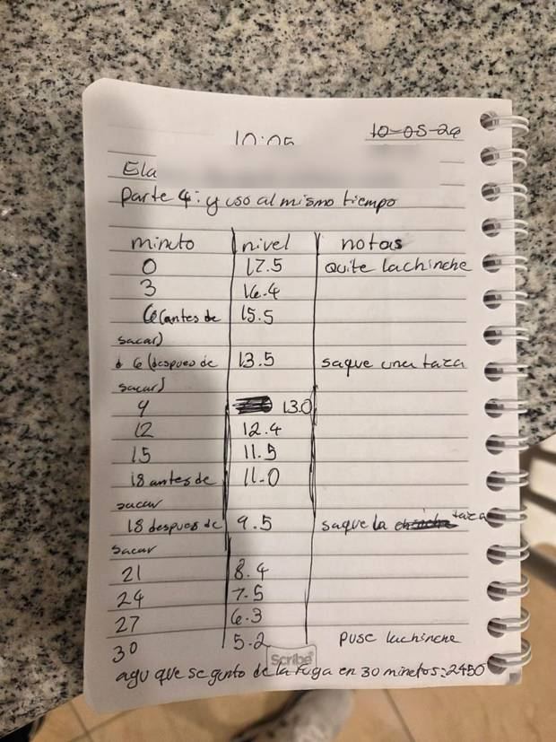 Página de una bitácora del experimento con columnas de minuto, nivel y notas